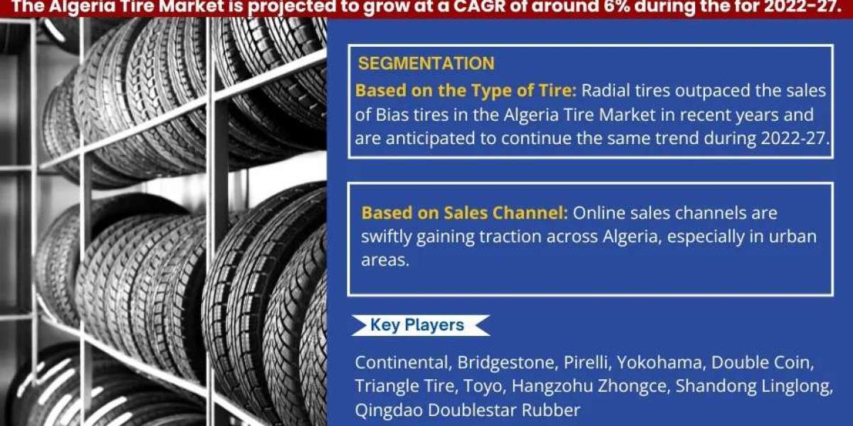Algeria Tire Market Size, Share, Growth, and Report 2022-2027