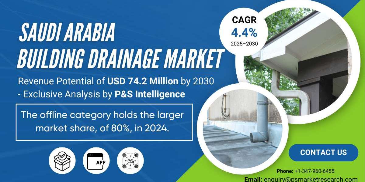 Expanding Saudi Arabia’s Infrastructure: Growth in the Building Drainage Market