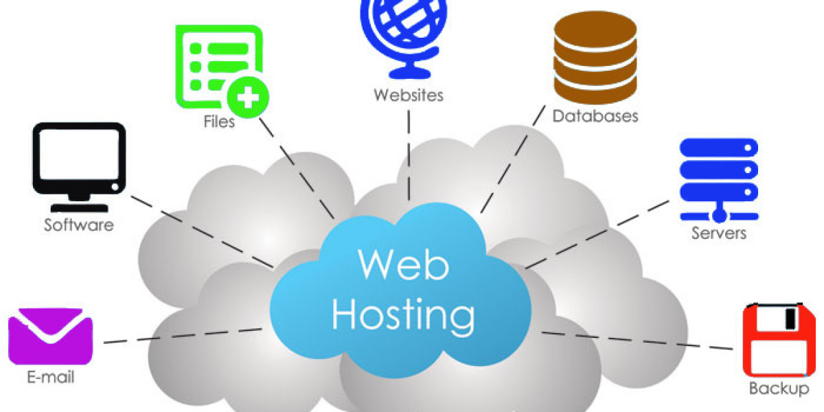 Overweegt u om Domeinnaam Registreren effectief in te zetten?